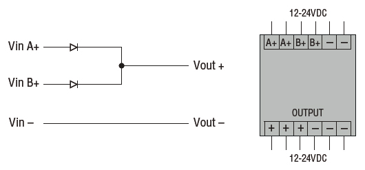 Schéma électrique