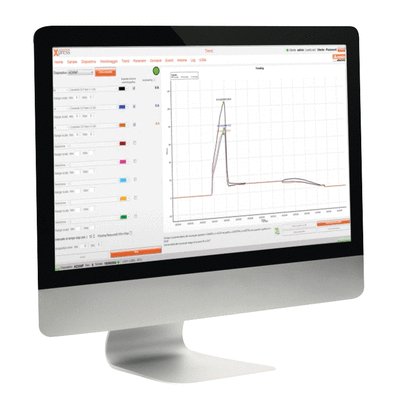 XPRESS program pro vzdálený přístup pro nastavení a monitoring nejnovějších výrobků Lovato Electric