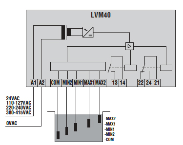 Relè di livello con 3 sonde Lovato LVM20 A240 220v