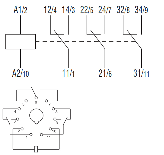 Esquemas eléctricos