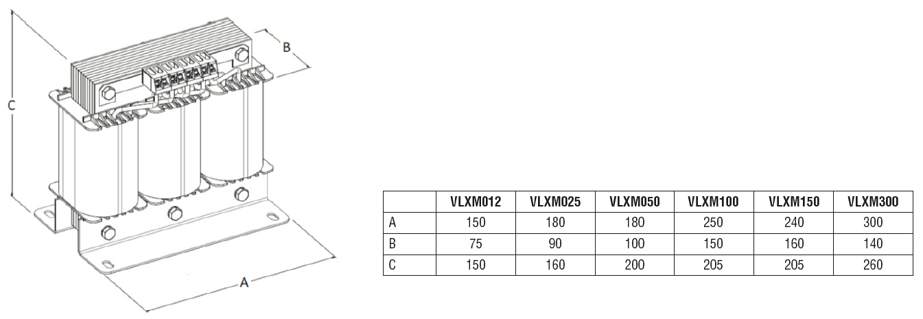 Dimensiuni