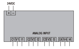 Schema de conexiuni